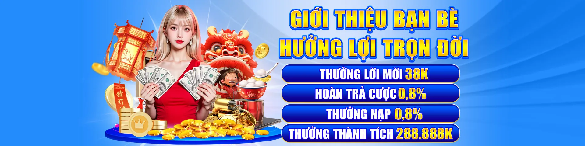 Hoàn trả hàng ngày mmoo9